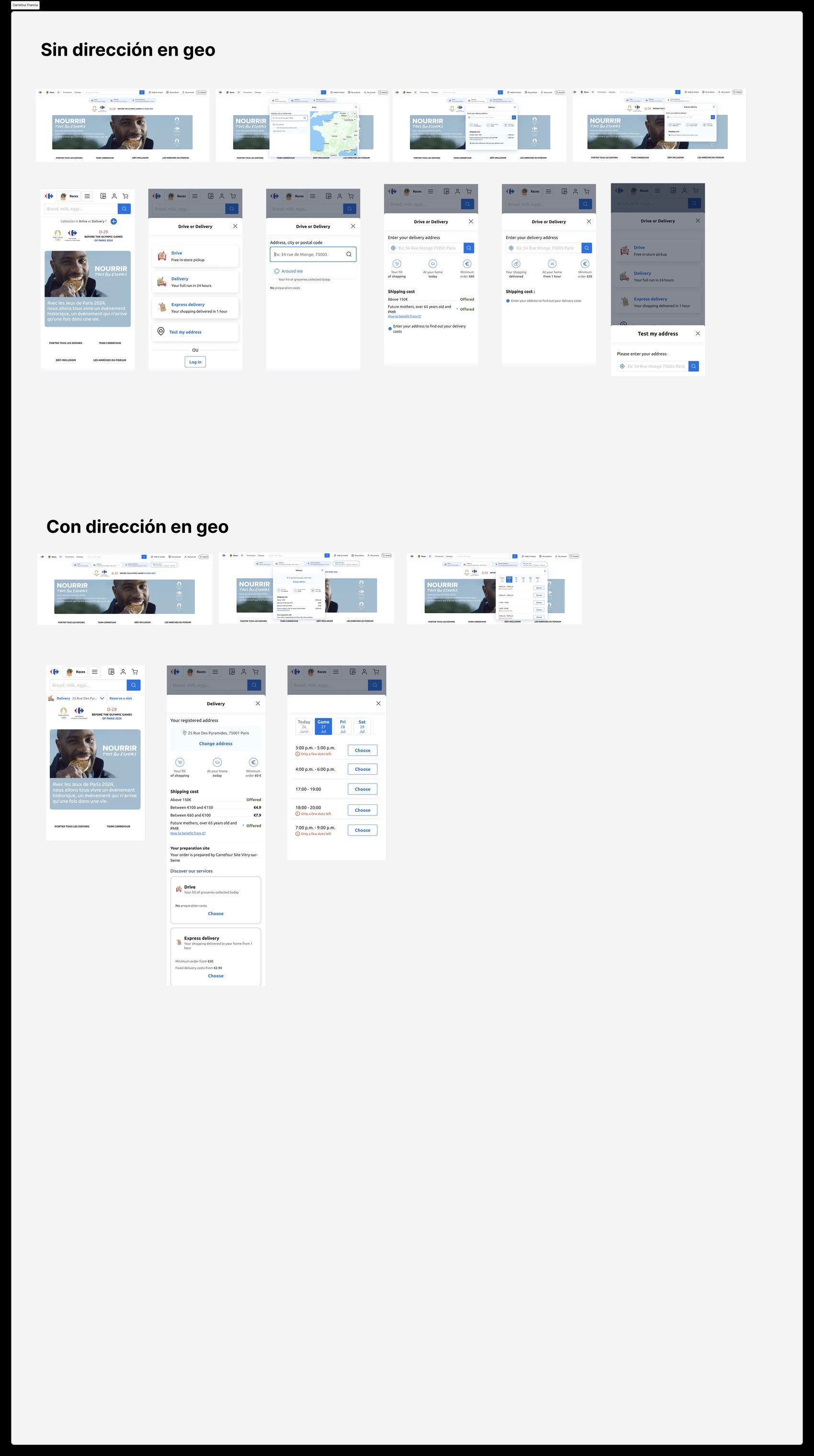 Benchmark — Carrefour (France)