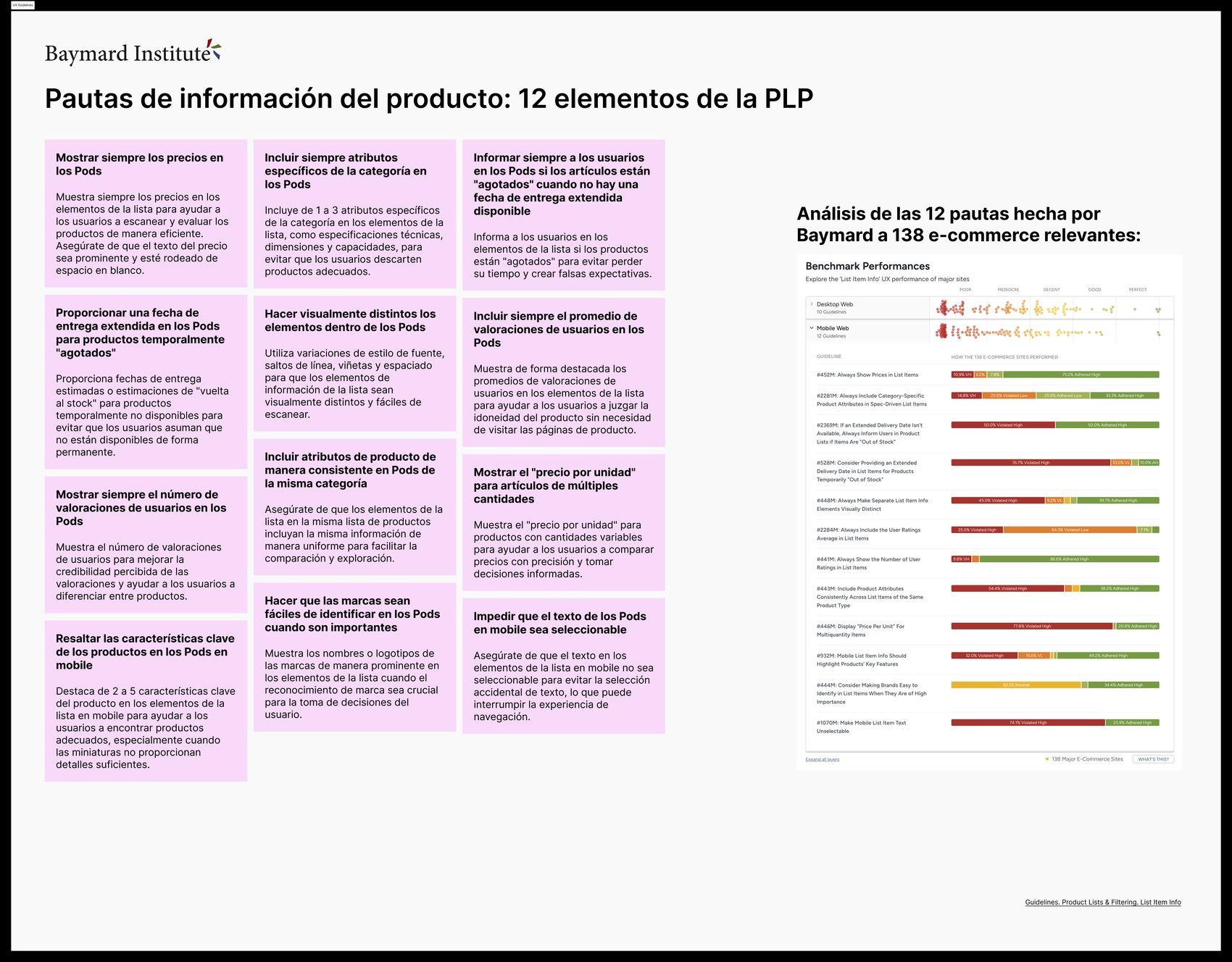 UX guidelines — detail