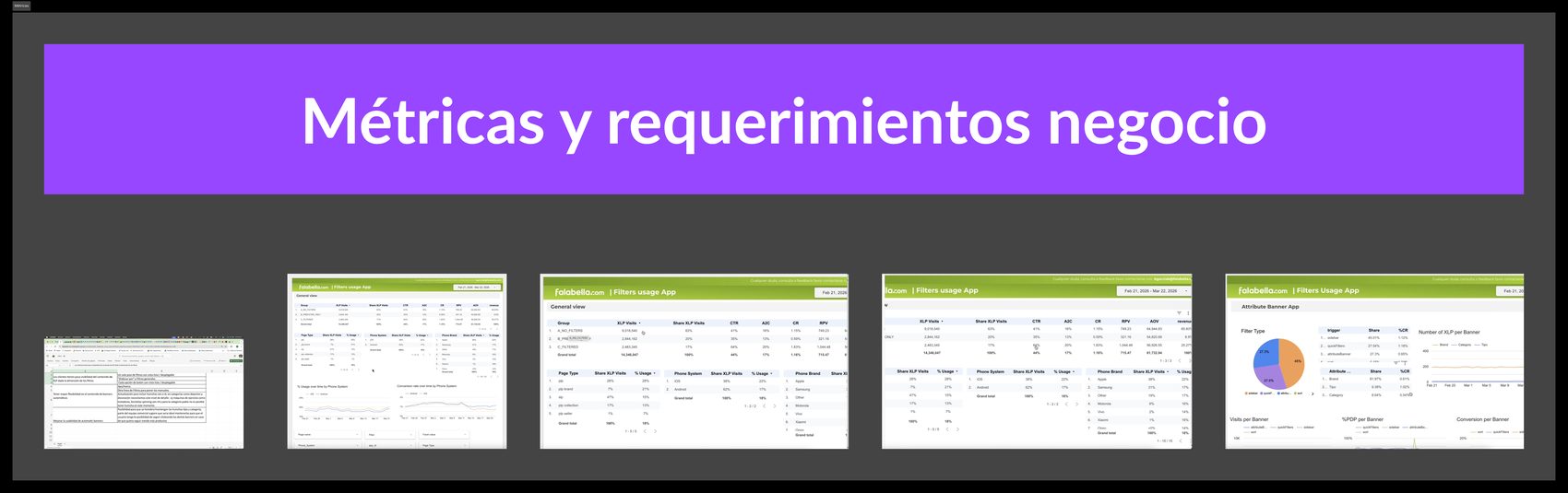 Metrics